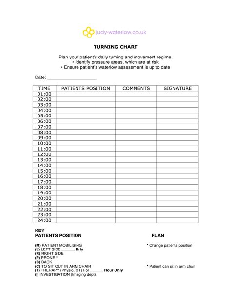 Printable Turning And Repositioning Chart